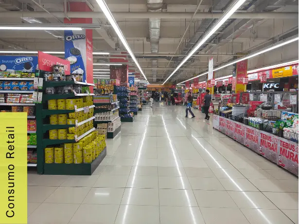 Consumo Retail